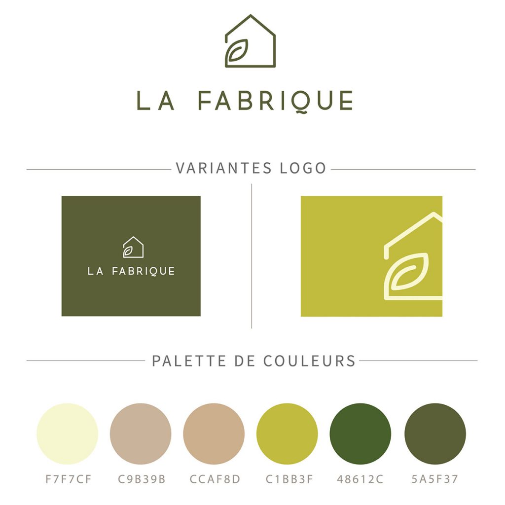 La Fabrique-Brandboard